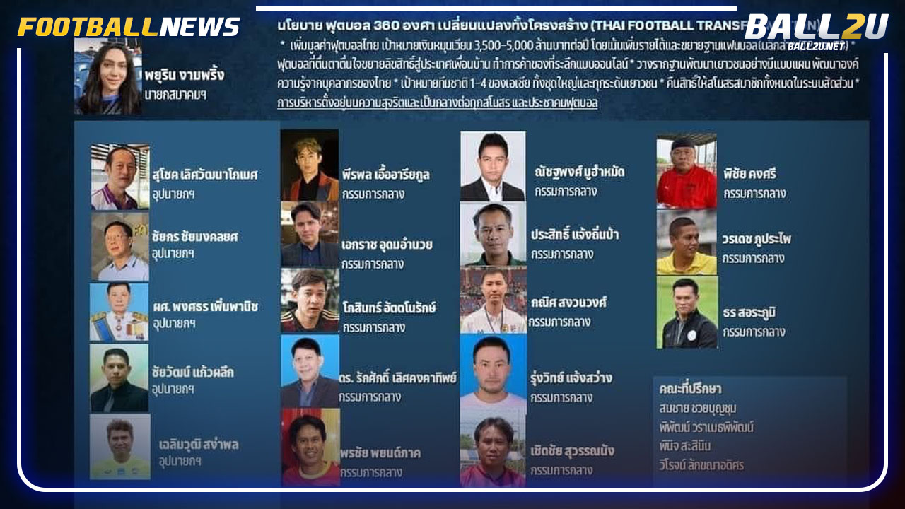 "พอลลีน"แบโผทีมงานชิงนายกสมาคมฯ-"วิโรจน์"ก้าวไกลนั่งที่ปรึกษา